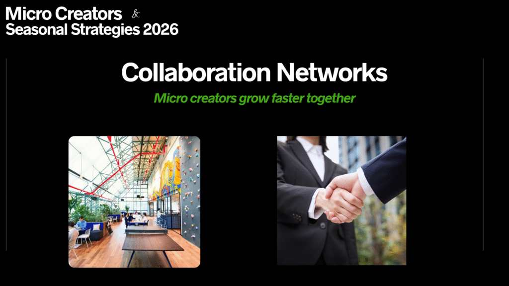 Collaboration network of micro creators working together and sharing audiences across platforms.