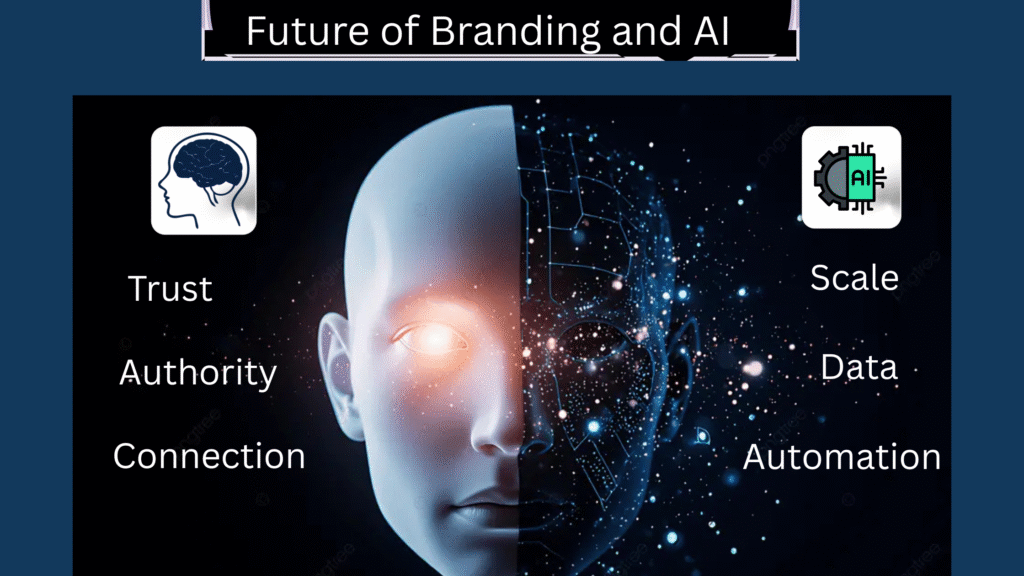 Future of branding and AI visual showing human and AI identity contrast