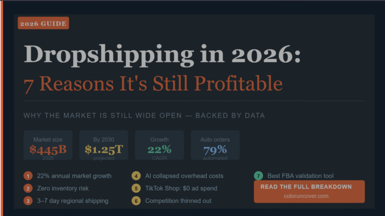 Read more about the article Dropshipping in 2026: 7 Reasons It’s Still Profitable