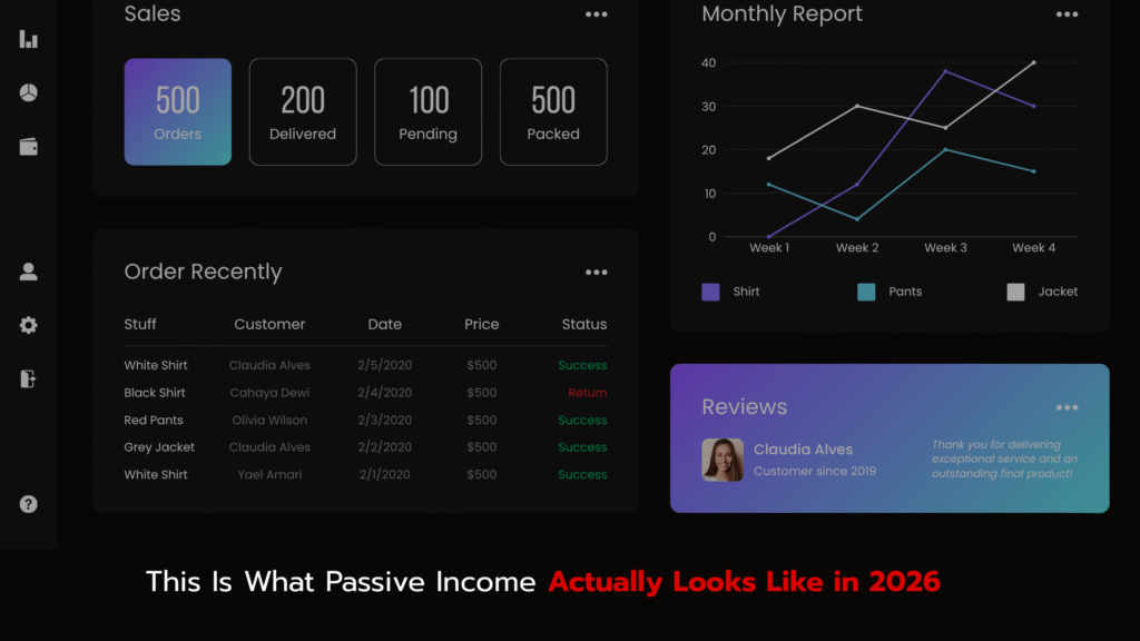 Etsy sales dashboard digital products zero inventory work from home 2026 passive income SVG files